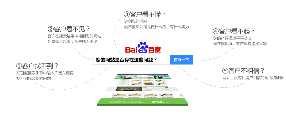 �V�ݠI�N�;Wվ���O